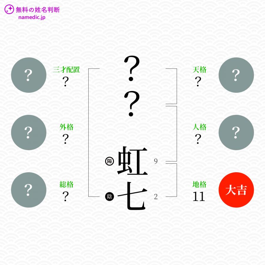 虹七 にいな という女の子の名前 読み方 子供の名付け支援サービス 赤ちゃん命名 名前辞典