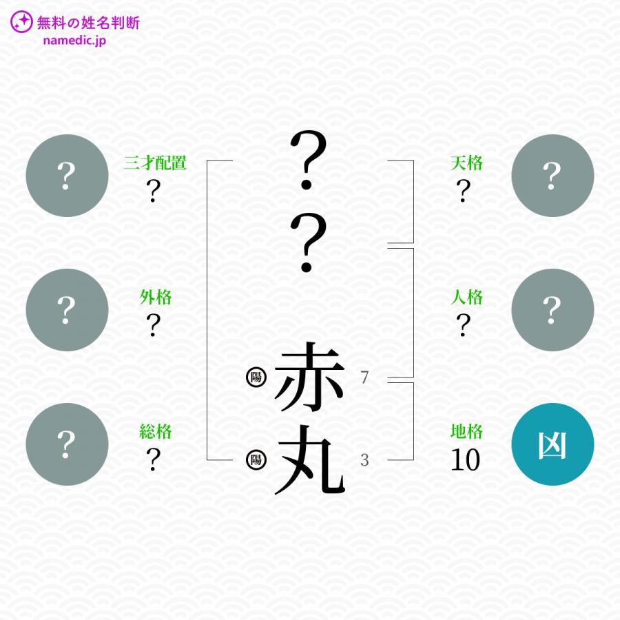 赤丸 あかまる という男の子の名前 読み方 子供の名付け支援サービス 赤ちゃん命名 名前辞典