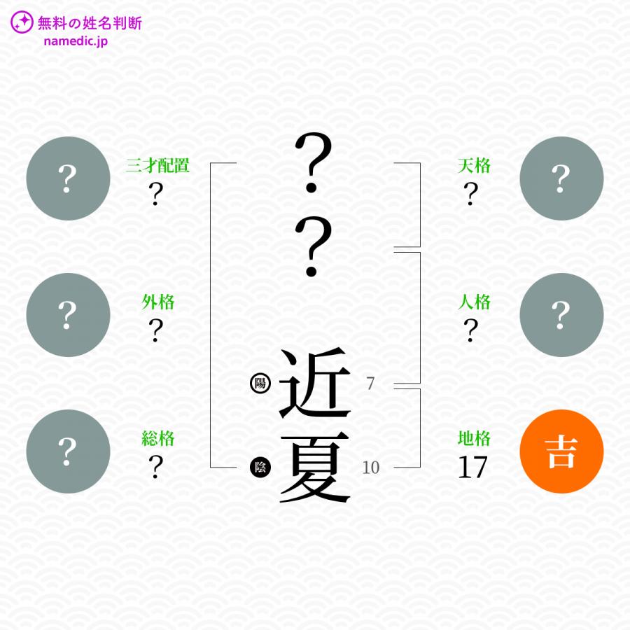 近夏 ちか という男の子の名前 読み方 子供の名付け支援サービス 赤ちゃん命名 名前辞典