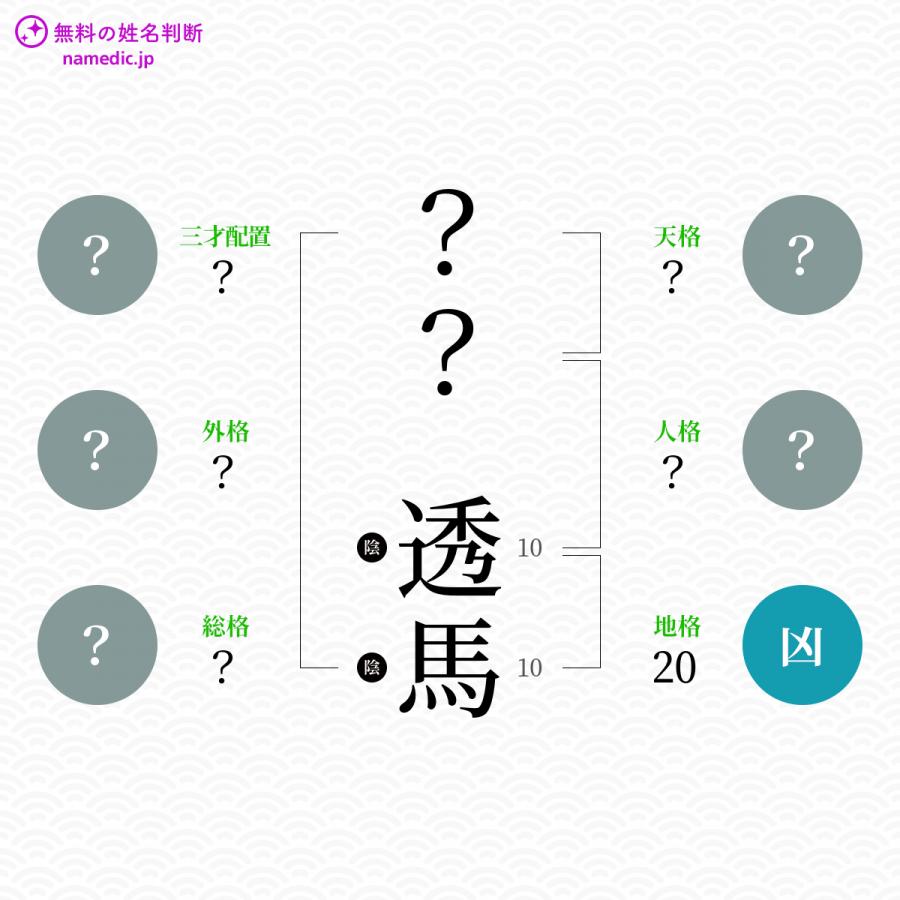 透馬 とうま という男の子の名前 読み方 子供の名付け支援サービス 赤ちゃん命名 名前辞典