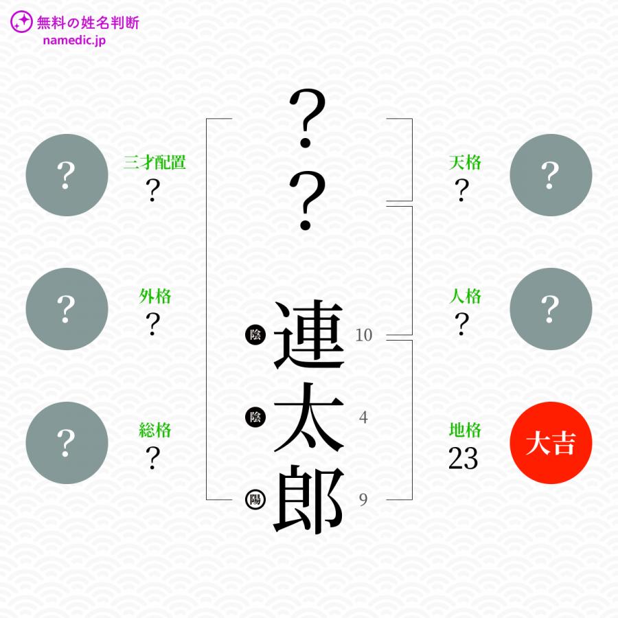 連太郎 れんたろう という男の子の名前 読み方 赤ちゃん命名 名前辞典 ネムディク