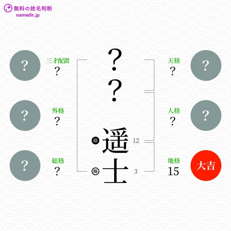 遥士 はると という男の子の名前 読み方 子供の名付け支援サービス 赤ちゃん命名 名前辞典