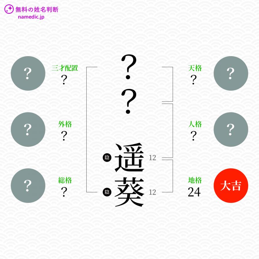 遥葵 はるき という男の子の名前 読み方や意味 赤ちゃん命名 名前辞典 ネムディク