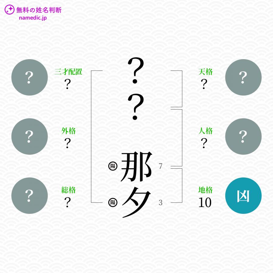 那夕 なゆ という女の子の名前 読み方 子供の名付け支援サービス 赤ちゃん命名 名前辞典