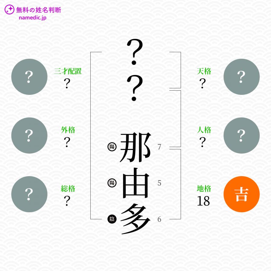 那由多 なゆた という男の子の名前 読み方 子供の名付け支援サービス 赤ちゃん命名 名前辞典