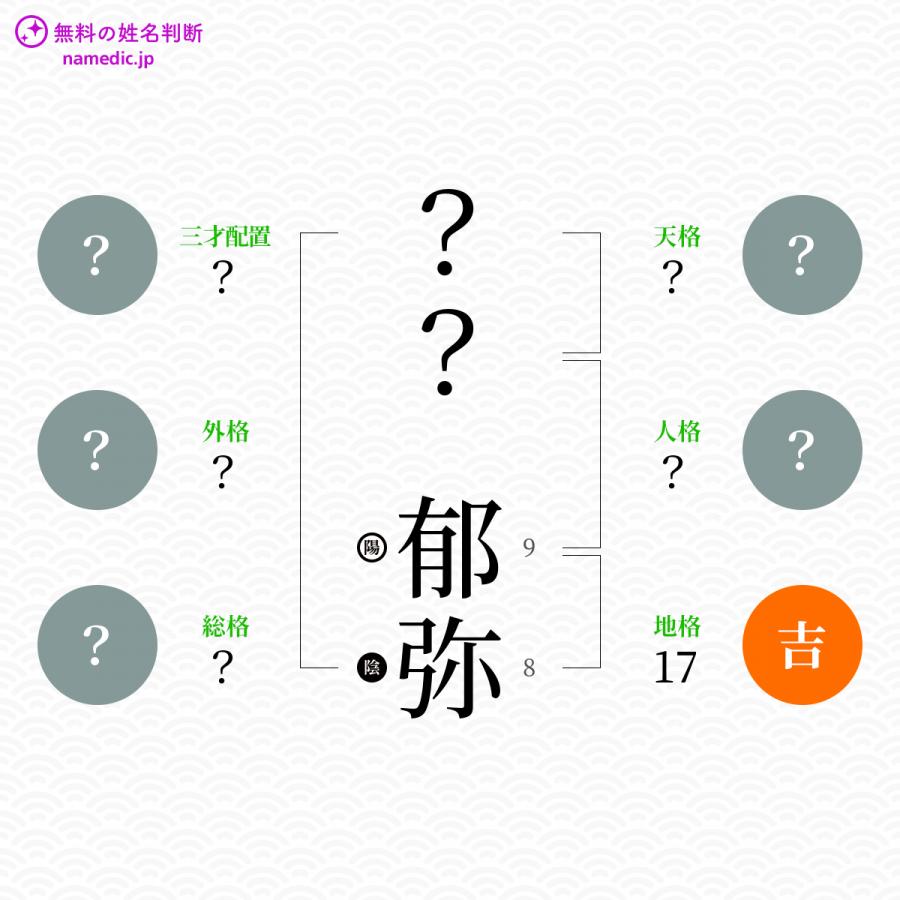 郁弥 いくみ という男の子の名前 読み方 子供の名付け支援サービス 赤ちゃん命名 名前辞典