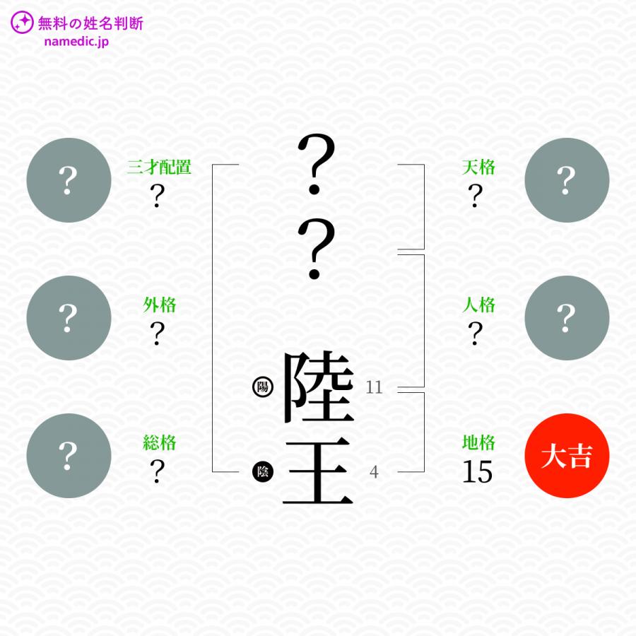 陸王 れお という男の子の名前 読み方 赤ちゃん命名 名前辞典 ネムディク