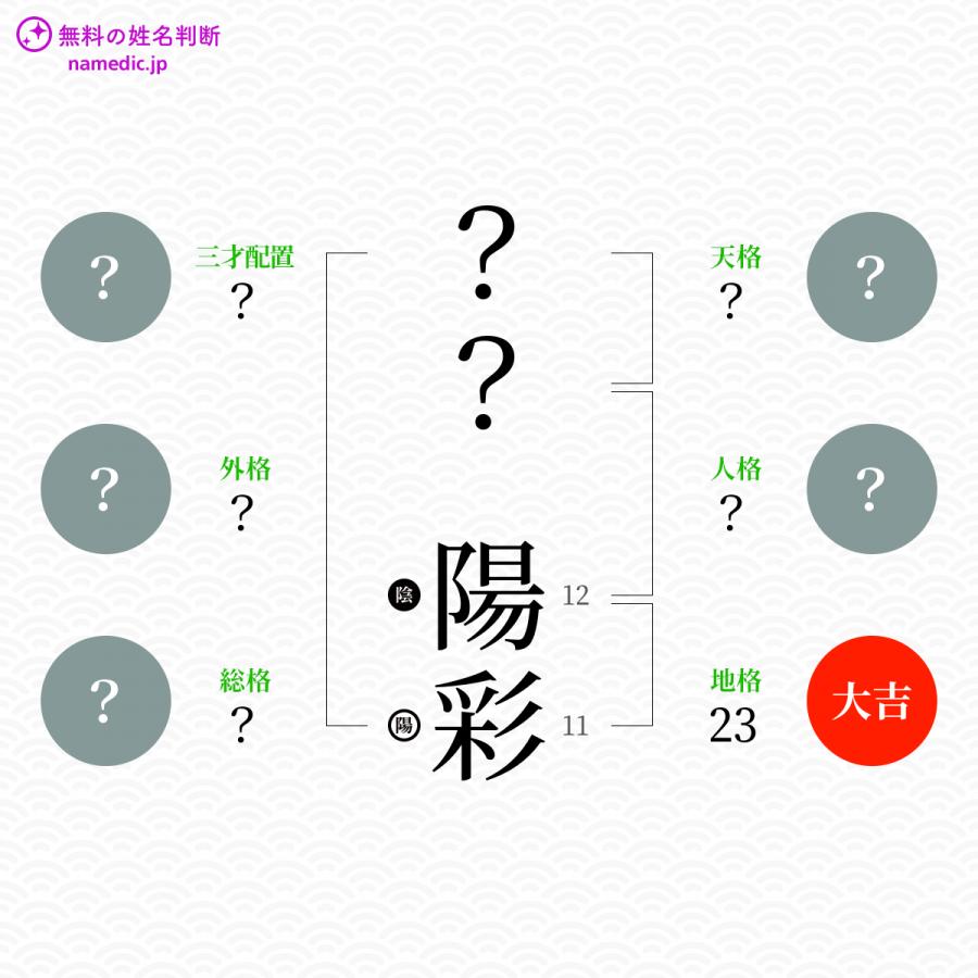 陽彩 ひいろ という男の子の名前 読み方や意味 赤ちゃん命名 名前辞典 ネムディク