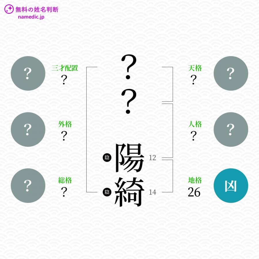 陽綺 はるき という男の子の名前 読み方 赤ちゃん命名 名前辞典 ネムディク