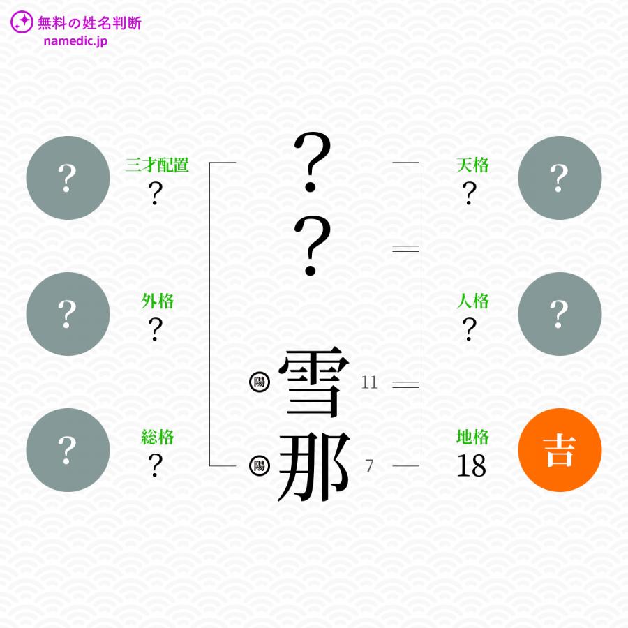 姓名判断 赤ちゃん 子供の名付けに 名前の画数から運勢を占う無料の名前診断サービス ネムディク