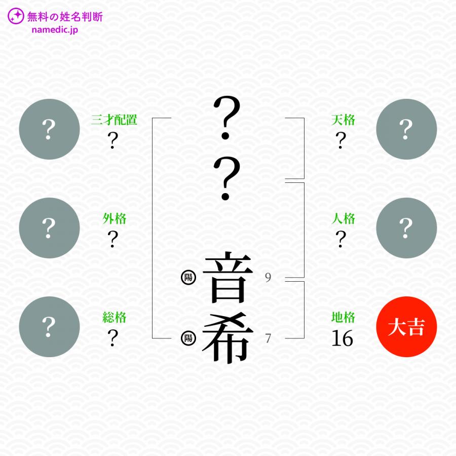 音希 おとね という女の子の名前 読み方 子供の名付け支援サービス 赤ちゃん命名 名前辞典