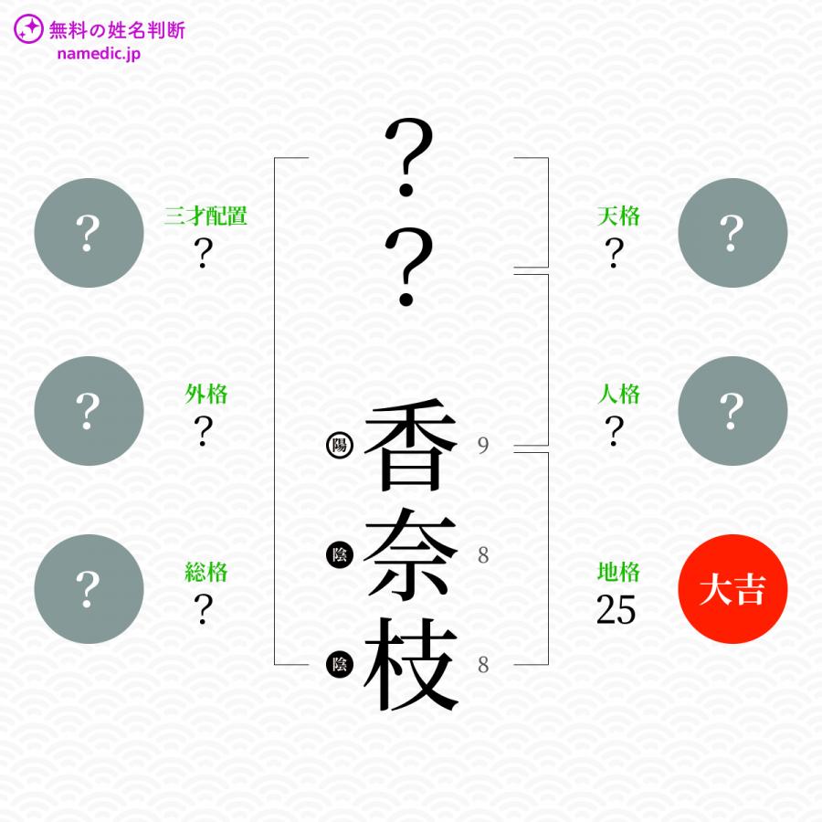 香奈枝 かなえ という女の子の名前 読み方 子供の名付け支援サービス 赤ちゃん命名 名前辞典