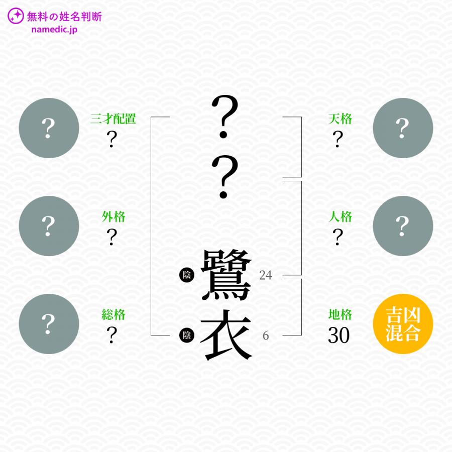 鷺衣 ろい という男の子の名前 読み方 子供の名付け支援サービス 赤ちゃん命名 名前辞典