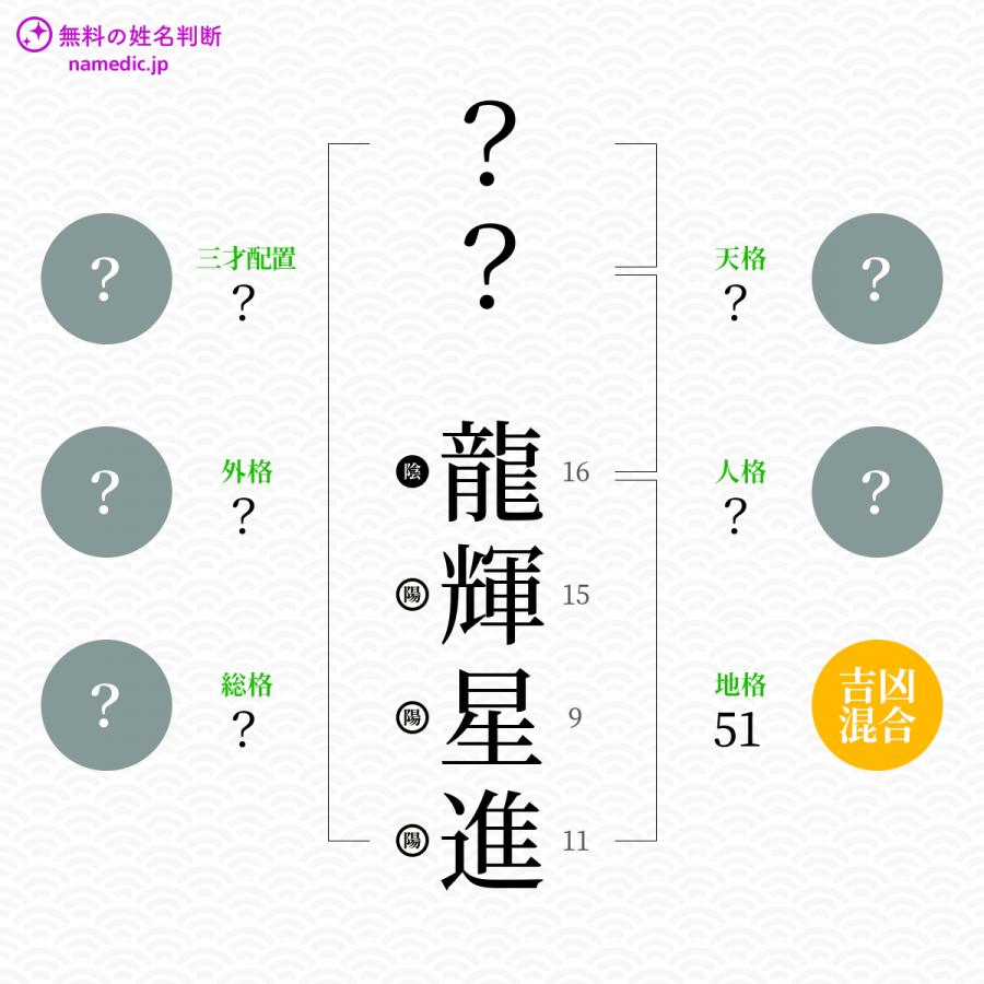 龍輝星進 りゅきとしん という男の子の名前 読み方 子供の名付け支援サービス 赤ちゃん命名 名前辞典